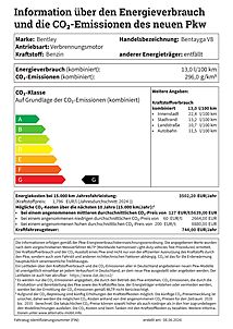Bentley Bentayga SWB V8 2026 information über den energieverbrauch und die co2-emissionen des neuen pkw